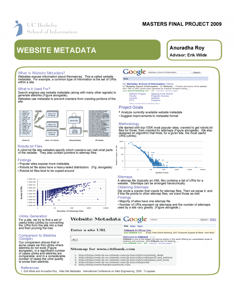 find website metadata